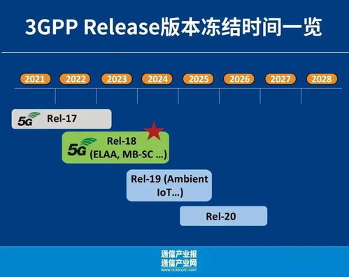 誰在加速新質發展？——第18屆通信產業調研設備技術商篇